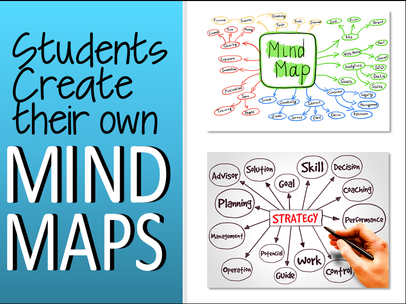 Writers Strategy: Mind Mapping - www.teach2write.com