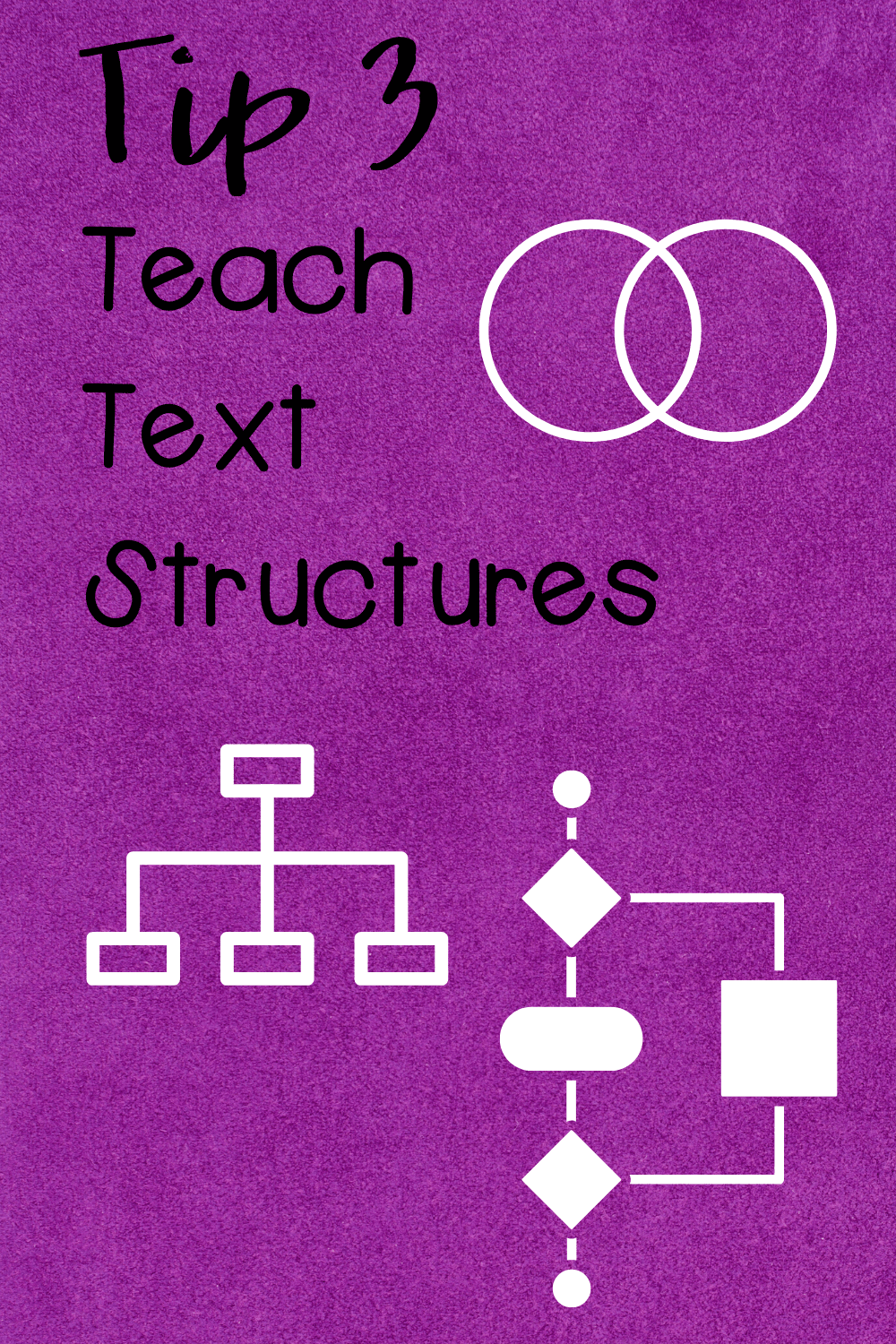Teacher-tips-writing-informational-texts (4)