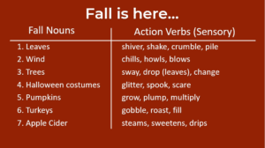 fall is here list image